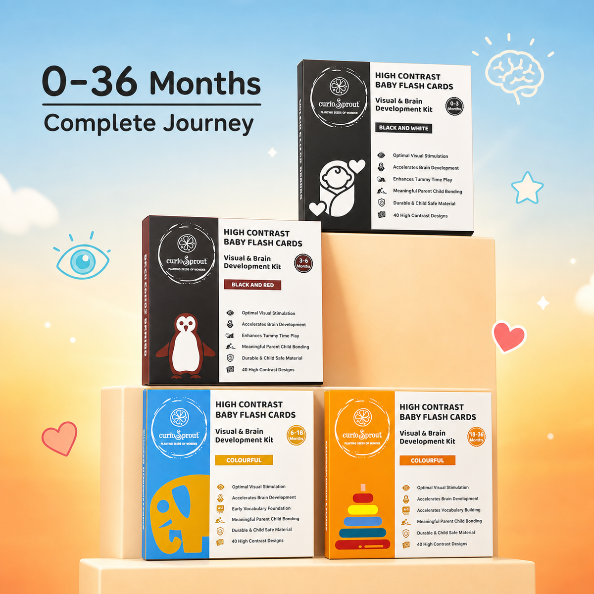 curioSprout Baby Flash Cards | 0-3 Years — Product image by curioSprout