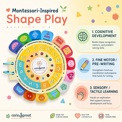 curioSprout Shapes Matching Game for Kids 2-5 Years