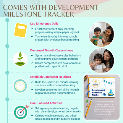 Brain Development Logic Cards