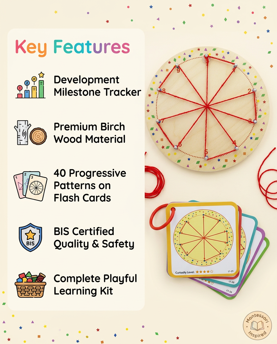 Shape Sorting Puzzle + Thread Pattern Board — Product image by curioSprout