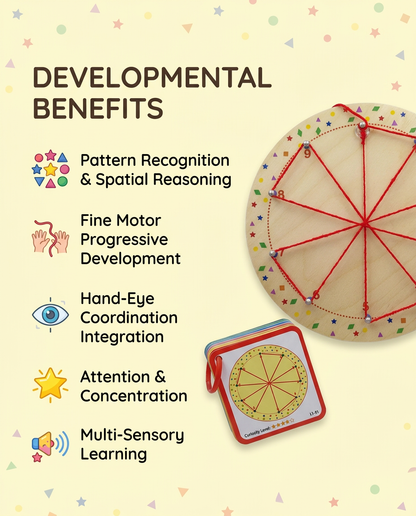 Shape Sorting Puzzle + Thread Pattern Board